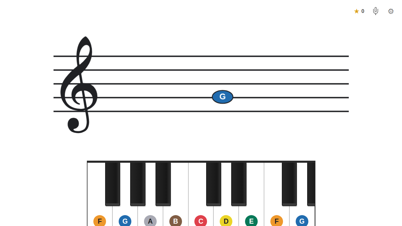 screenshot van piano.wel.cool met notenbalk en pianotoetsen
